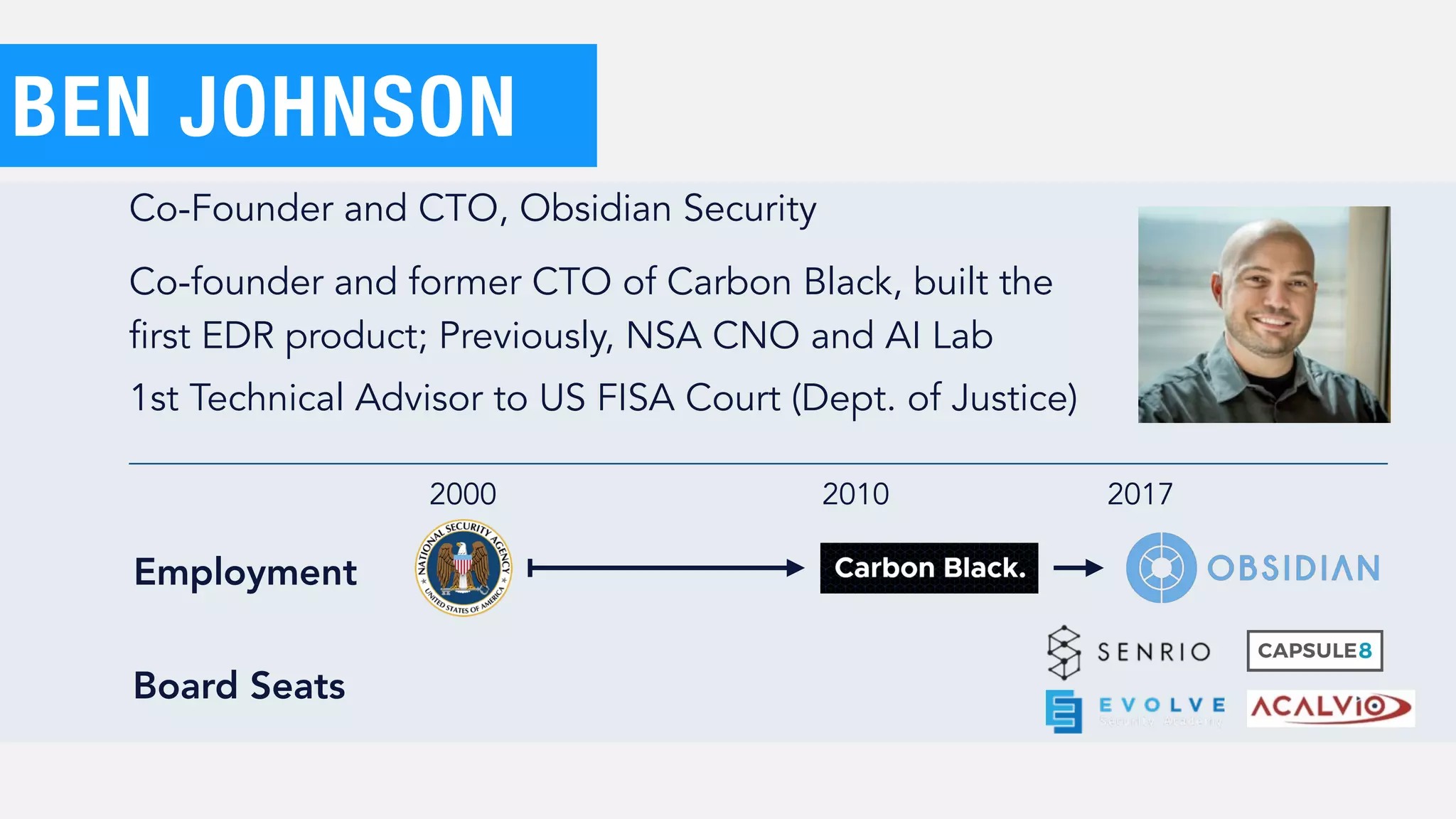 BEN JOHNSON
Ç
Co-Founder and CTO, Obsidian Security
Co-founder and former CTO of Carbon Black, built the
first EDR product; Previously, NSA CNO and AI Lab
2000 20172010
Employment
Board Seats
1st Technical Advisor to US FISA Court (Dept. of Justice)
 