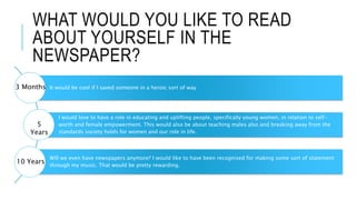WHAT WOULD YOU LIKE TO READ
ABOUT YOURSELF IN THE
NEWSPAPER?
It would be cool if I saved someone in a heroic sort of way
I would love to have a role in educating and uplifting people, specifically young women, in relation to self-
worth and female empowerment. This would also be about teaching males also and breaking away from the
standards society holds for women and our role in life.
Will we even have newspapers anymore? I would like to have been recognised for making some sort of statement
through my music. That would be pretty rewarding.
3 Months
5
Years
10 Years
 