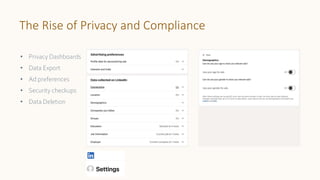The Rise of Privacy and Compliance
• Privacy Dashboards
• Data Export
• Ad preferences
• Security checkups
• Data Deletion
 
