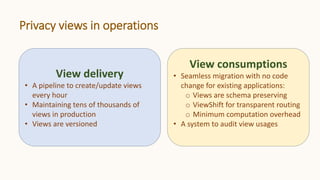 Privacy views in operations
View delivery
• A pipeline to create/update views
every hour
• Maintaining tens of thousands of
views in production
• Views are versioned
View consumptions
• Seamless migration with no code
change for existing applications:
o Views are schema preserving
o ViewShift for transparent routing
o Minimum computation overhead
• A system to audit view usages
 