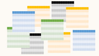 ViewShift: Hassle-free Dynamic Policy Enforcement for Every Data Lake