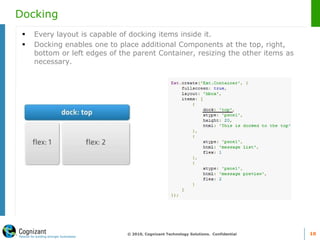Docking
 Every layout is capable of docking items inside it.
 Docking enables one to place additional Components at the top, right,
bottom or left edges of the parent Container, resizing the other items as
necessary.
© 2010, Cognizant Technology Solutions. Confidential 10
 