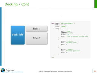 Docking - Cont
© 2010, Cognizant Technology Solutions. Confidential 11
 