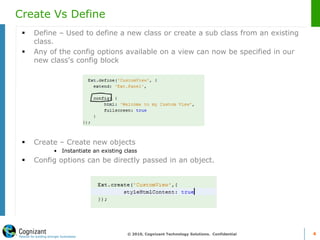Create Vs Define
© 2010, Cognizant Technology Solutions. Confidential 4
 Define – Used to define a new class or create a sub class from an existing
class.
 Any of the config options available on a view can now be specified in our
new class's config block
 Create – Create new objects
• Instantiate an existing class
 Config options can be directly passed in an object.
 