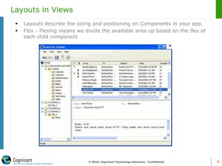 Layouts in Views
 Layouts describe the sizing and positioning on Components in your app.
 Flex - Flexing means we divide the available area up based on the flex of
each child component
© 2010, Cognizant Technology Solutions. Confidential 5
 