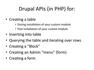 Drupal APIs (in PHP) for:Creating a tableDuring installation of your custom modulePost installation of your custom moduleInserting into tableQuerying the table and iterating over rowsCreating a “Block”Creating an Admin “menu” (form)Creating a form