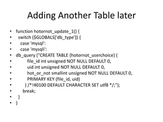Adding Another Table laterfunction hotornot_update_1() {  switch ($GLOBALS['db_type']) {    case 'mysql':    case 'mysqli':db_query ("CREATE TABLE {hotornot_userchoice} (file_idint unsigned NOT NULL DEFAULT 0,uidint unsigned NOT NULL DEFAULT 0,hot_or_notsmallint unsigned NOT NULL DEFAULT 0,          PRIMARY KEY (file_id, uid)        ) /*!40100 DEFAULT CHARACTER SET utf8 */;");      break;  }}