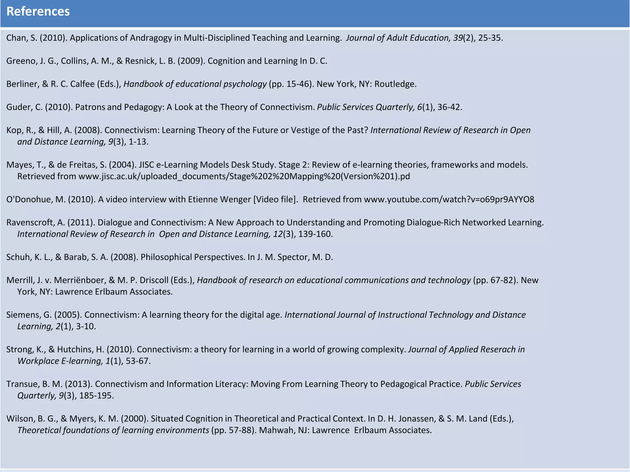 References 
Chan, S. (2010). Applications of Andragogy in Multi-Disciplined Teaching and Learning. Journal of Adult Education, 39(2), 25-35. 
Greeno, J. G., Collins, A. M., & Resnick, L. B. (2009). Cognition and Learning In D. C. 
Berliner, & R. C. Calfee (Eds.), Handbook of educational psychology (pp. 15-46). New York, NY: Routledge. 
Guder, C. (2010). Patrons and Pedagogy: A Look at the Theory of Connectivism. Public Services Quarterly, 6(1), 36-42. 
Kop, R., & Hill, A. (2008). Connectivism: Learning Theory of the Future or Vestige of the Past? International Review of Research in Open 
and Distance Learning, 9(3), 1-13. 
Mayes, T., & de Freitas, S. (2004). JISC e-Learning Models Desk Study. Stage 2: Review of e-learning theories, frameworks and models. 
Retrieved from www.jisc.ac.uk/uploaded_documents/Stage%202%20Mapping%20(Version%201).pd 
O'Donohue, M. (2010). A video interview with Etienne Wenger [Video file]. Retrieved from www.youtube.com/watch?v=o69pr9AYYO8 
Ravenscroft, A. (2011). Dialogue and Connectivism: A New Approach to Understanding and Promoting Dialogue-Rich Networked Learning. 
International Review of Research in Open and Distance Learning, 12(3), 139-160. 
Schuh, K. L., & Barab, S. A. (2008). Philosophical Perspectives. In J. M. Spector, M. D. 
Merrill, J. v. Merriënboer, & M. P. Driscoll (Eds.), Handbook of research on educational communications and technology (pp. 67-82). New 
York, NY: Lawrence Erlbaum Associates. 
Siemens, G. (2005). Connectivism: A learning theory for the digital age. International Journal of Instructional Technology and Distance 
Learning, 2(1), 3-10. 
Strong, K., & Hutchins, H. (2010). Connectivism: a theory for learning in a world of growing complexity. Journal of Applied Reserach in 
Workplace E-learning, 1(1), 53-67. 
Transue, B. M. (2013). Connectivism and Information Literacy: Moving From Learning Theory to Pedagogical Practice. Public Services 
Quarterly, 9(3), 185-195. 
Wilson, B. G., & Myers, K. M. (2000). Situated Cognition in Theoretical and Practical Context. In D. H. Jonassen, & S. M. Land (Eds.), 
Theoretical foundations of learning environments (pp. 57-88). Mahwah, NJ: Lawrence Erlbaum Associates. 
