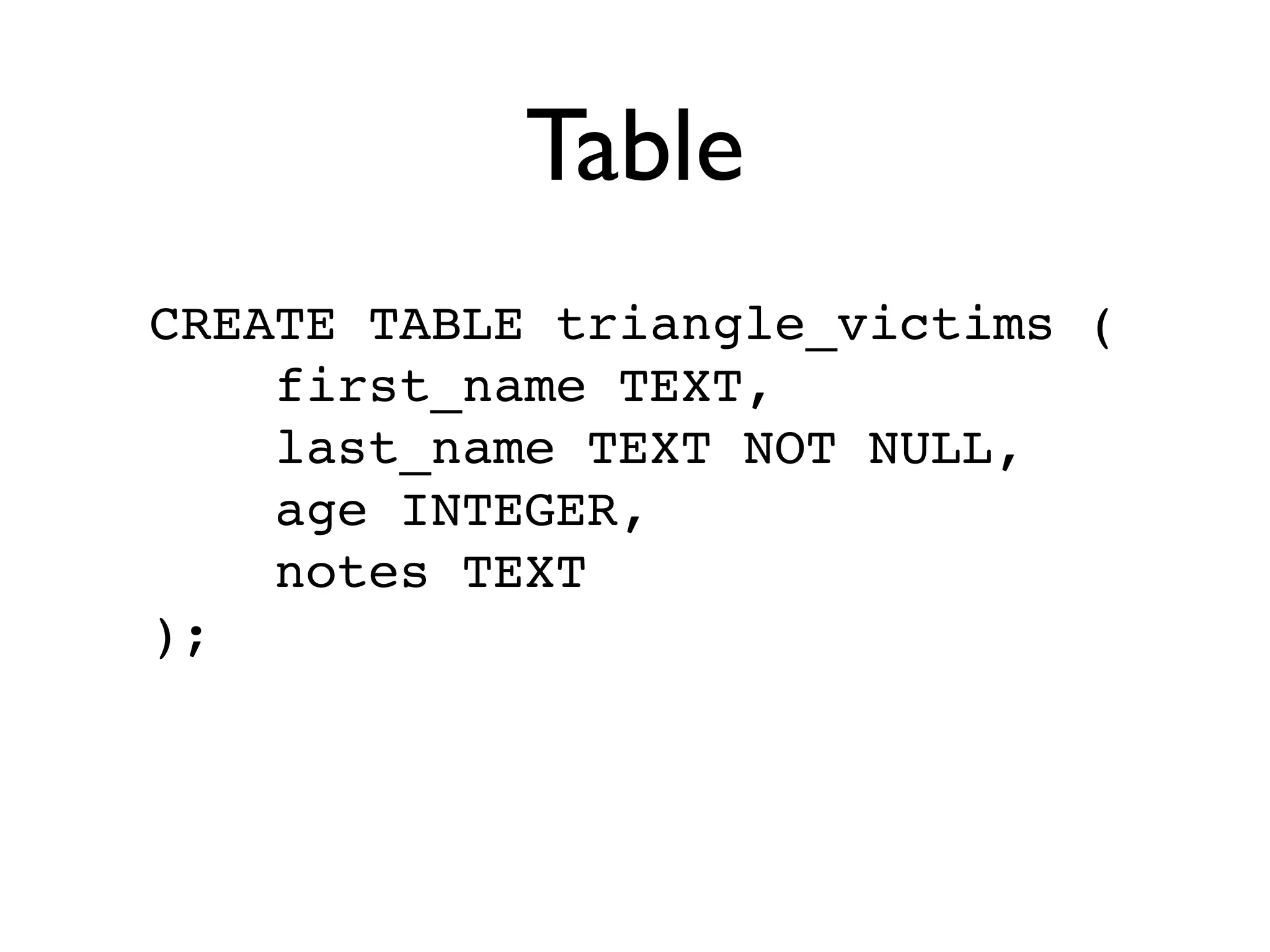 Table
CREATE TABLE triangle_victims (
    first_name TEXT,
    last_name TEXT NOT NULL,
    age INTEGER,
    notes TEXT
);
 