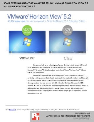 MAY 2013 (Revised)
A PRINCIPLED TECHNOLOGIES TEST REPORT
Commissioned by VMware
SCALE TESTING AND COST ANALYSIS STUDY: VMWARE HORIZON VIEW 5.2
VS. CITRIX XENDESKTOP 5.6
Companies looking for advantages of virtual desktop infrastructure (VDI) must
look carefully at cost. Here in the labs of Principled Technologies, we compared
Microsoft® Windows® 7 virtual desktops hosted on VMware® Horizon View™ 5.2 and
Citrix® XenDesktop™ 5.6.
Hosted on the same physical hardware resources and using similar image
rendering settings, we conducted scale testing with the Login VSI medium workload. We
found that VMware Horizon View 5.2 supported 174 Microsoft Windows 7 virtual
desktop sessions at a cost per user of $483.1
Citrix XenDesktop 5.6 supported 175
sessions at a cost of $820 per user. These findings mean that VMware Horizon View 5.2
delivered comparable density at a 41.1 percent lower cost per user, making it an
excellent choice for a company that wants to deliver a high-quality experience to users
at an excellent price.
1 See Appendix D for cost analysis. We used publicly available pricing as of May 2013 for server hardware and software.
 