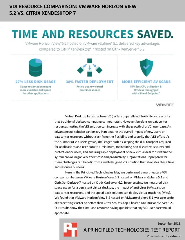 Multi Feature Vdi Comparison Vmware Horizon View 5 2 Vs Citrix Xend