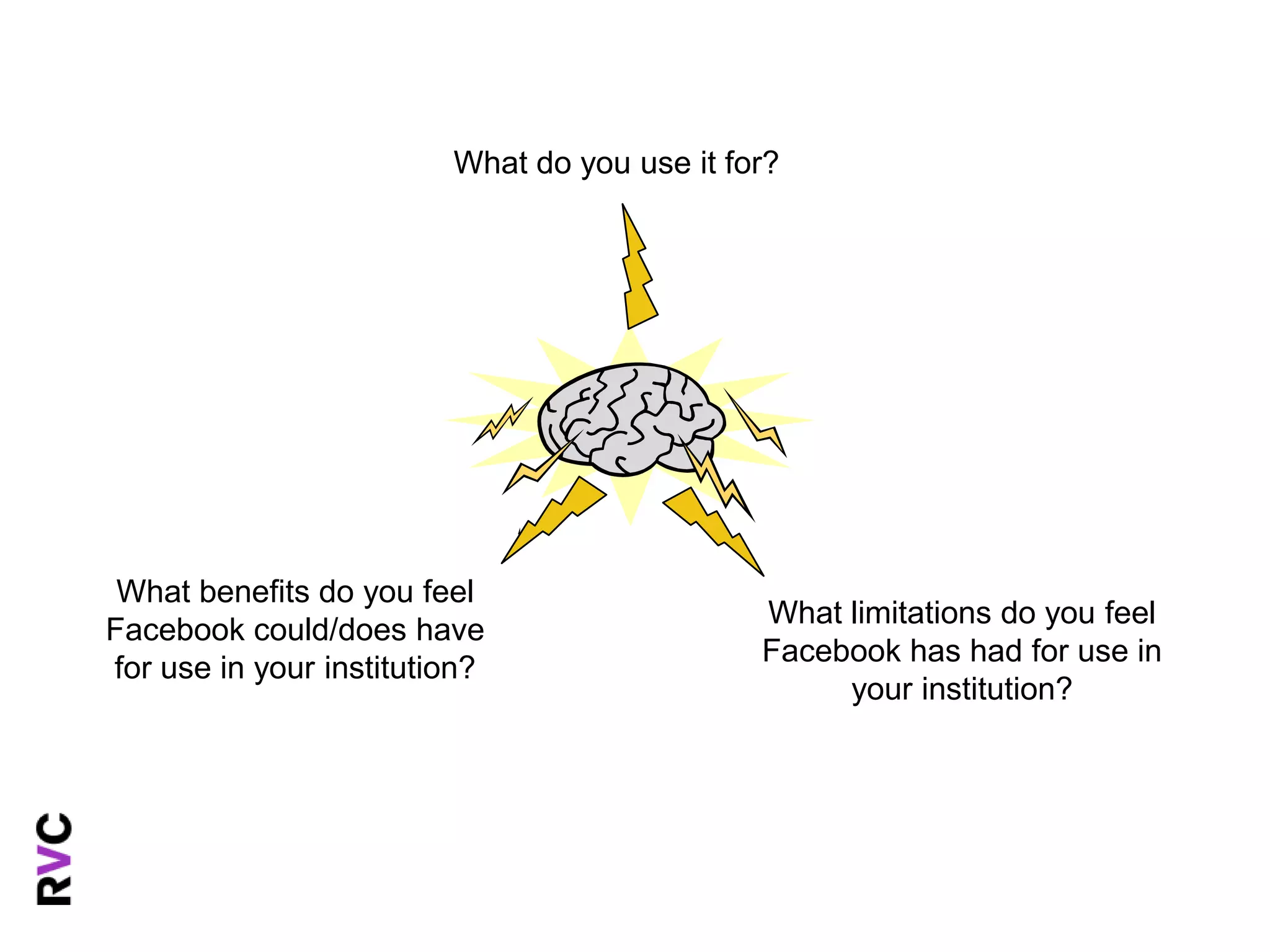 What do you use it for?




 What benefits do you feel
                                              What limitations do you feel
Facebook could/does have
                                              Facebook has had for use in
for use in your institution?
                                                   your institution?
 