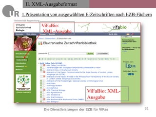 II. XML-Ausgabeformat
     1.Präsentation von ausgewählten E-Zeitschriften nach EZB-Fächern

                         ViFaBio:
Universitätsbibliothek


                         XML-Ausgabe




                                                  ViFaBio: XML-
                                                  Ausgabe

                         Die Dienstleistungen der EZB für ViFas   31
 