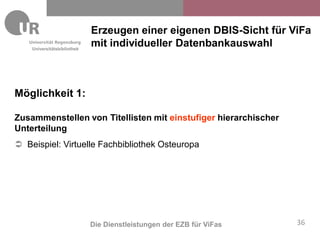 Erzeugen einer eigenen DBIS-Sicht für ViFa
    Universitätsbibliothek
                             mit individueller Datenbankauswahl



Möglichkeit 1:

Zusammenstellen von Titellisten mit einstufiger hierarchischer
Unterteilung
 Beispiel: Virtuelle Fachbibliothek Osteuropa




                             Die Dienstleistungen der EZB für ViFas   36
 
