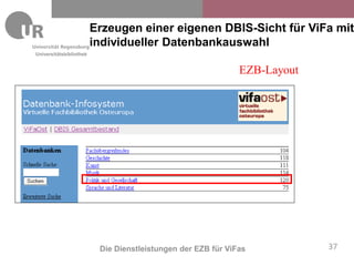 Erzeugen einer eigenen DBIS-Sicht für ViFa mit
                         individueller Datenbankauswahl
Universitätsbibliothek


                                                              EZB-Layout




                          Die Dienstleistungen der EZB für ViFas           37
 