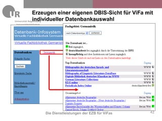 Erzeugen einer eigenen DBIS-Sicht für ViFa mit
              individueller Datenbankauswahl
Universitätsbibliothek




                         Die Dienstleistungen der EZB für ViFas   42
 