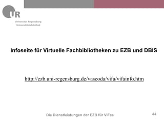 Universitätsbibliothek




Infoseite für Virtuelle Fachbibliotheken zu EZB und DBIS




         http://ezb.uni-regensburg.de/vascoda/vifa/vifainfo.htm




                           Die Dienstleistungen der EZB für ViFas   44
 