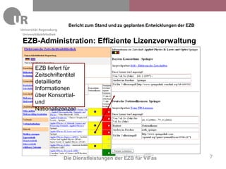 Bericht zum Stand und zu geplanten Entwicklungen der EZB
Universitätsbibliothek

EZB-Administration: Effiziente Lizenzverwaltung


        EZB liefert für
        Zeitschriftentitel
        detaillierte
        Informationen
        über Konsortial-
        und
        Nationallizenzen




                         Die Dienstleistungen der EZB für ViFas                      7
 