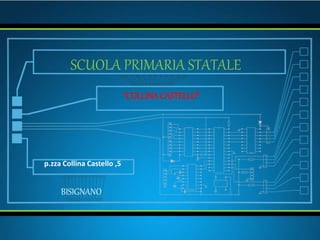 “COLLINACASTELLO”
SCUOLA PRIMARIA STATALE
p.zza Collina Castello ,5
BISIGNANO
 