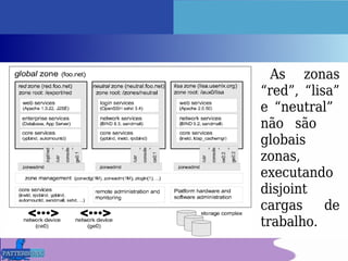 Vi Forum Paraense Software Livre Presentation