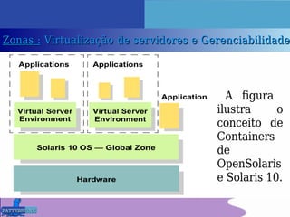 Vi Forum Paraense Software Livre Presentation