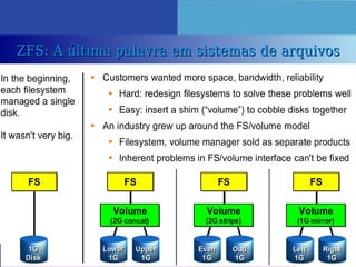 Vi Forum Paraense Software Livre Presentation