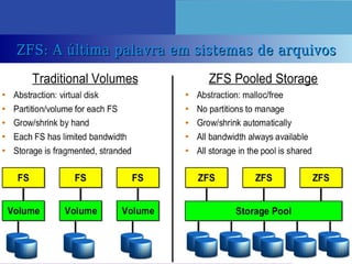 Vi Forum Paraense Software Livre Presentation