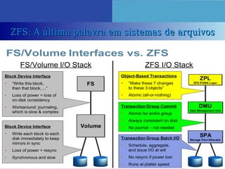 Vi Forum Paraense Software Livre Presentation