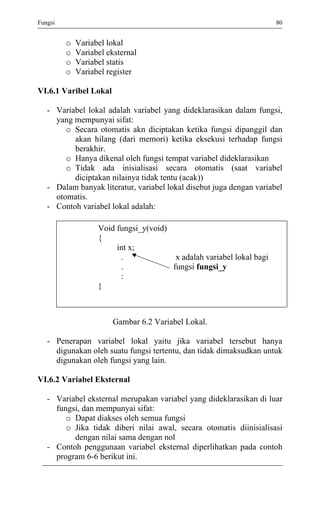 Fungsi 80 
o Variabel lokal 
o Variabel eksternal 
o Variabel statis 
o Variabel register 
VI.6.1 Varibel Lokal 
- Variabel lokal adalah variabel yang dideklarasikan dalam fungsi, yang mempunyai sifat: 
o Secara otomatis akn diciptakan ketika fungsi dipanggil dan akan hilang (dari memori) ketika eksekusi terhadap fungsi berakhir. 
o Hanya dikenal oleh fungsi tempat variabel dideklarasikan 
o Tidak ada inisialisasi secara otomatis (saat variabel diciptakan nilainya tidak tentu (acak)) 
- Dalam banyak literatur, variabel lokal disebut juga dengan variabel otomatis. 
- Contoh variabel lokal adalah: 
Void fungsi_y(void) 
{ 
int x; 
. x adalah variabel lokal bagi 
. fungsi fungsi_y 
: 
} 
Gambar 6.2 Variabel Lokal. 
- Penerapan variabel lokal yaitu jika variabel tersebut hanya digunakan oleh suatu fungsi tertentu, dan tidak dimaksudkan untuk digunakan oleh fungsi yang lain. 
VI.6.2 Variabel Eksternal 
- Variabel eksternal merupakan variabel yang dideklarasikan di luar fungsi, dan mempunyai sifat: 
o Dapat diakses oleh semua fungsi 
o Jika tidak diberi nilai awal, secara otomatis diinisialisasi dengan nilai sama dengan nol 
- Contoh penggunaan variabel eksternal diperlihatkan pada contoh program 6-6 berikut ini. 
 