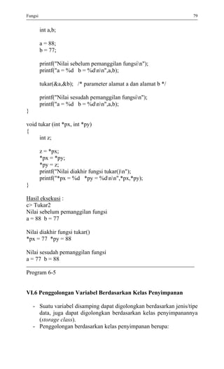Fungsi 79 
int a,b; 
a = 88; 
b = 77; 
printf("Nilai sebelum pemanggilan fungsin"); 
printf("a = %d b = %dnn",a,b); 
tukar(&a,&b); /* parameter alamat a dan alamat b */ 
printf("Nilai sesudah pemanggilan fungsin"); 
printf("a = %d b = %dnn",a,b); 
} 
void tukar (int *px, int *py) 
{ 
int z; 
z = *px; 
*px = *py; 
*py = z; 
printf("Nilai diakhir fungsi tukar()n"); 
printf("*px = %d *py = %dnn",*px,*py); 
} 
Hasil eksekusi : 
c> Tukar2 
Nilai sebelum pemanggilan fungsi 
a = 88 b = 77 
Nilai diakhir fungsi tukar() 
*px = 77 *py = 88 
Nilai sesudah pemanggilan fungsi 
a = 77 b = 88 
Program 6-5 
VI.6 Penggolongan Variabel Berdasarkan Kelas Penyimpanan 
- Suatu variabel disamping dapat digolongkan berdasarkan jenis/tipe data, juga dapat digolongkan berdasarkan kelas penyimpanannya (storage class). 
- Penggolongan berdasarkan kelas penyimpanan berupa:  