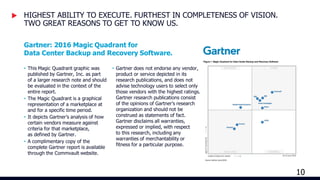 HIGHEST ABILITY TO EXECUTE. FURTHEST IN COMPLETENESS OF VISION.
TWO GREAT REASONS TO GET TO KNOW US.
10
Gartner: 2016 Magic Quadrant for
Data Center Backup and Recovery Software.
• This Magic Quadrant graphic was
published by Gartner, Inc. as part
of a larger research note and should
be evaluated in the context of the
entire report.
• The Magic Quadrant is a graphical
representation of a marketplace at
and for a specific time period.
• It depicts Gartner’s analysis of how
certain vendors measure against
criteria for that marketplace,
as defined by Gartner.
• A complimentary copy of the
complete Gartner report is available
through the Commvault website.
• Gartner does not endorse any vendor,
product or service depicted in its
research publications, and does not
advise technology users to select only
those vendors with the highest ratings.
Gartner research publications consist
of the opinions of Gartner’s research
organization and should not be
construed as statements of fact.
Gartner disclaims all warranties,
expressed or implied, with respect
to this research, including any
warranties of merchantability or
fitness for a particular purpose.
 