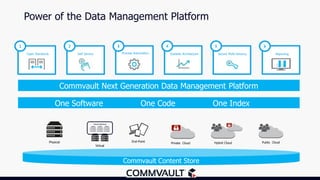 Power of the Data Management Platform
Private Cloud Public CloudHybrid Cloud
Virtual Machines
Virtual
Physical End-Point
One Software One Code One Index
Secure Multi-tenancy
5
Reporting
6
Scalable Architecture
4
Process Automation
3
Self Service
2
Open Standards
1
Commvault Next Generation Data Management Platform
 