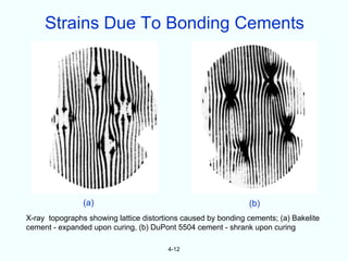Strains Due To Bonding Cements




                (a)                                            (b)
X-ray topographs showing lattice distortions caused by bonding cements; (a) Bakelite
cement - expanded upon curing, (b) DuPont 5504 cement - shrank upon curing

                                        4-12
 