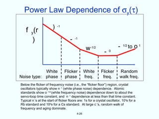 Power Law Dependence of σy(τ)

                        )   -1
    f y(r
      )                              -   -1


                                                  w   -1/2                -   1/2
                                                                                    to o 1
                                                               -   0




            White                Flicker         White       Flicker       Random
Noise type: phase                phase           freq.        freq.        walk freq.
Below the flicker of frequency noise (i.e., the “flicker floor”) region, crystal
oscillators typically show n -1 (white phase noise) dependence. Atomic
standards show o -1/2 (white frequency noise) dependence down to about the
servo-loop time constant, and n -1 dependence at less than that time constant.
Typical n ’s at the start of flicker floors are: 1s for a crystal oscillator, 103s for a
Rb standard and 105s for a Cs standard. At large c ’s, random walk of
frequency and aging dominate.
                                          4-26
 
