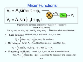 Mixer Functions
    V1 = A 1sin(ω1t + ϕ1 )                                               V1V2
                                                                                Filter     V0
    V2 = A 2sin (ω 2 t + ϕ 2 )
                 Trigonometric identities: sin(x)sin(y) = ½cos(x-y) - ½cos(x+y)
                                      cos(xc c /2) = sin(x)
    Let ω1 = ω 2 ;Φ1 ≡ ω1t + φ 1, and Φ2 ≡ ω 2 t + φ 2 .            Then the mixer can become :

•   Phase detector: When Φ1 = Φ2 + π / 2 and A 1 = A 2 = 1, then
                 1                1
            V0 = sin(φ 1 − φ 2 ) = (φ 1 − φ 2 ) for small φ ' s
                 2                2
•   AM   detector: When A 2 = 1 and the filter is a low − pass filter, then
                 1                                                  1
          V0 =       A 1cos(φ 1 − φ 2 ); if φ 1 ≈ φ 2 , then V0 ≈       A1
                 2                                          2
•    Frequency multiplier:
                          1
                                         When V1 = V2 and the filter is bandpass at 2s 1
                              A 1 cos( 2ω1t + 2φ 1 ) ⇒ doubles the frequency and phase error.
                               2
          then, V0 =
                          2
                                                    4-29
 