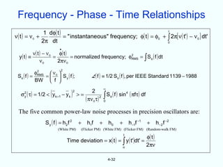 Frequency - Phase - Time Relationships
                1 dφ( t )                                             t

ν( t ) = ν 0 +            = " instantaneous" frequency; φ( t ) = φ0 + ∫ 2π[ ν( t' ) − ν 0 ] dt'
               2π dt                                                  0

                            •
             ν( t ) − ν 0    φ( t )
  y( t ) ≡                =         = normalized frequency; φRMS = ∫ S φ ( f ) dt
                                                             2

                  ν0        2πν 0
                             2
            φRMS  ν 0 
             2
 Sφ ( f ) =     =   S y ( f );                     L ( f ) ≡ 1/2 S φ ( f ), per IEEE Standard 1139 − 1988
            BW  f 

                      (             )
                                                             ∞
                                                   2
   σ ( τ) = 1/2 < y k +1 − y k                              S φ ( f ) sin 4 ( πfτ) df
                                        2

                                               ( πν0 τ) 2 ∫
     2
     y                                      >=
                                                          0


 The five common power-law noise processes in precision oscillators are:
                   S y ( f ) = h2 f 2        +    h1f    +       h0     +       h −1f −1   +        h −2 f −2
                           (White PM)         (Flicker PM) (White FM) (Flicker FM) (Random-walk FM)

                                                                                           φ( t )
                                                                            t
                                 Time deviation = x( t ) = ∫ y ( t')dt' =
                                                                            o
                                                                                           2πν

                                                                 4-32
 