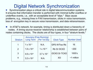 Digital Network Synchronization
•   Synchronization plays a critical role in digital telecommunication systems.
It ensures that information transfer is performed with minimal buffer overflow or
underflow events, i.e., with an acceptable level of "slips." Slips cause
problems, e.g., missing lines in FAX transmission, clicks in voice transmission,
loss of encryption key in secure voice transmission, and data retransmission.

•  In AT&T's network, for example, timing is distributed down a hierarchy of
  nodes. A timing source-receiver relationship is established between pairs of
nodes containing clocks. The clocks are of four types, in four "stratum levels."
                   Accuracy (Free Running)
         Stratum   Long Term Per 1st Day         Clock Type    Number Used

           1       1 x 10-11      N.A.          GPS W/Two Rb       16

           2       1.6 x 10-8    1 x 10-10      Rb Or OCXO       ~200

           3       4.6 x 10-6    3.7 x 10-7     OCXO Or TCXO     1000’s

           4       3.2 x 10-5      N.A.              XO         ~1 million



                                          1-6
 