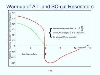 Warmup of AT- and SC-cut Resonators
                                                         10-3
Fractional Frequency Deviation From Turnover Frequency



                                                         10-4

                                                         10-5
                                                                                                                                 ~ ,dT


                                                                                        {
                                                         10-6
                                                                                               Deviation from static f vs. t =   a
                                                                                                                                    dt
                                                                                               where, for example,
                                                                                                                      ~ s -2 x 10-7 s/K2
                                                                                                                      a
                                                         10-7
                                                                                               for a typical AT-cut resonator
                                                         10-8

                                                            0
                                                                         3          6                  9                   12    Time (min)   15
                                                         -10-8
                                                                 Oven Warmup Time

                                                         -10-7

                                                         -10-6


                                                                                        4-48
 