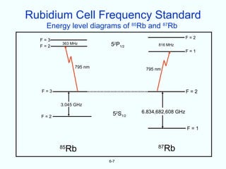Rubidium Cell Frequency Standard
    Energy level diagrams of 85Rb and 87Rb
                                                     F=2
  F=3
  F=2
         363 MHz        52P1/2         816 MHz
                                                     F=1


              795 nm              795 nm




   F=3                                               F=2

         3.045 GHz

                        52S1/2   6.834,682,608 GHz
  F=2

                                                     F=1



          Rb
         85                            87
                                           Rb
                       6-7
 