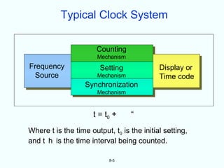 Typical Clock System

                       Counting
                       Mechanism
Frequency               Setting             Display or
 Source                Mechanism            Time code
                   Synchronization
                       Mechanism



                      t = t0 +
Where t is the time output, t0 is the initial setting,
and t h is the time interval being counted.

                           8-5
 