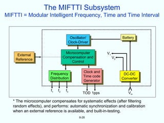 The MIFTTI Subsystem
MIFTTI = Modular Intelligent Frequency, Time and Time Interval



                                    Oscillator/                   Battery
                                   Clock-Driver

                                  Microcomputer         V1
     External
                                 Compensation and            V2
    Reference
                                     Control

                                            Clock and
                       Frequency                                   DC-DC
                                            Time code
                       Distribution                               Converter
                                            Generator




                                                                    >
                       f1   f2    f3
                                           TOD 1pps                  Vin

   * The microcomputer compensates for systematic effects (after filtering
   random effects), and performs: automatic synchronization and calibration
   when an external reference is available, and built-in-testing.
                                         8-28
 