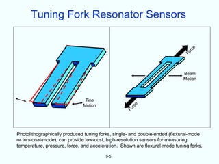 Tuning Fork Resonator Sensors




                                                                              ce
                                                                               r
                                                                            Fo
                                                                            Beam
                                                                            Motion




                               Tine
                              Motion




                                                    ce
                                                     r
                                                  Fo
Photolithographically produced tuning forks, single- and double-ended (flexural-mode
or torsional-mode), can provide low-cost, high-resolution sensors for measuring
temperature, pressure, force, and acceleration. Shown are flexural-mode tuning forks.

                                        9-5
 