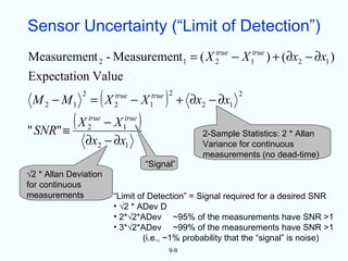 Sensor Uncertainty (“Limit of Detection”)
Measurement 2 - Measurement1 = ( X 2 − X 1true ) + (∂x2 − ∂x1 )
                                   true


Expectation Value
                  = (X                   )
                                     true 2
              2                                              2
 M 2 − M1                true
                         2      −X   1         + ∂x2 − ∂x1

" SNR" ≡
         (X       2− X 1true )
                  true

                                                    2-Sample Statistics: 2 * Allan
               ∂x2 − ∂x1                            Variance for continuous
                                                    measurements (no dead-time)
                                 “Signal”
√2 * Allan Deviation
for continuous
measurements             “Limit of Detection” = Signal required for a desired SNR
                         • √2 * ADev D
                         • 2*√2*ADev ~95% of the measurements have SNR >1
                         • 3*√2*ADev ~99% of the measurements have SNR >1
                                 (i.e., ~1% probability that the “signal” is noise)
                                             9-9
 