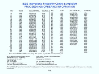 IEEE International Frequency Control Symposium
                                 PROCEEDINGS ORDERING INFORMATION
       NO.              YEAR               DOCUMENT NO.              SOURCE*           NO.              YEAR             DOCUMENT NO.                SOURCE*

       10               1956               AD-298322                NTIS               38               1984             AD-A217381                  NTIS
       11               1957               AD-298323                NTIS               39               1985             AD-A217404                  NTIS
       12               1958               AD-298324                NTIS               40               1986             AD-A235435                  NTIS
       13               1959               AD-298325                NTIS               41               1987             AD-A216858                  NTIS
       14               1960               AD-246500                NTIS               42               1988             AD-A217275                  NTIS
       15               1961               AD-265455                NTIS               43               1989             AD-A235629                  NTIS
       16               1962               AD-285086                NTIS               44               1990             AD-A272017                  NTIS
       17               1963               AD-423381                NTIS               45               1991             AD-A272274                  NTIS
       18               1964               AD-450341                NTIS               46               1992             92CH3083-3                  IEEE
       19               1965               AD-471229                NTIS               47               1993             93CH3244-1                  IEEE
       20               1966               AD-800523                NTIS               48               1994             94CH3446-2                  IEEE
       21               1967               AD-659792                NTIS               49               1995             95CH3575-2                  IEEE
       22               1968               AD-844911                NTIS               50               1996             96CH35935                   IEEE
       23               1969               AD-746209                NTIS               51               1997             97CH36016                   IEEE
       24               1970               AD-746210                NTIS               52               1998             98CH36165                   IEEE
       25               1971               AD-746211                NTIS               53               1999             99CH36313                   IEEE
       26               1972               AD-771043                NTIS               54               2000             00CH37052                   IEEE
       27               1973               AD-771042                NTIS               55               2001             01CH37218                   IEEE
       28               1974               AD-A011113               NTIS               56               2002             02CH37234                   IEEE
       29               1975               AD-A017466               NTIS               57               2003             03CH37409                   IEEE
       30               1976               AD-A046089               NTIS               58               2004             04CH37553C                  IEEE
       31               1977               AD-A088221               NTIS               59               2005             05CH37664                   IEEE
       32               1978               AD-A955718               NTIS               60               2006             06CH37752                   IEEE
       33               1979               AD-A213544               NTIS               61               2007                                         IEEE
       34               1980               AD-A213670               NTIS               62               2008                                         IEEE
       35               1981               AD-A110870               NTIS               63               2009                                         IEEE
       36               1982               AD-A130811               NTIS               64               2010                                         IEEE
       37               1983               AD-A136673               NTIS               65               2011                                         IEEE
     Please check with NTIS or IEEE for current pricing. IEEE members may order IEEE proceedings at half-price.

 *NTIS - National Technical Information Service         *IEEE - Inst. of Electrical & Electronics Engineers
  5285 Port Royal Road, Sills Building                   445 Hoes Lane
  Springfield, VA 22161, U.S.A.                          Piscataway, NJ 08854, U.S.A.
  Tel: 703-487-4650
  Fax: 703-321-8547                                      Tel: 800-678-4333 or 908-981-0060
  E-mail: info@NTIS.fedworld.gov                         E-mail: customer.services@ieee.org
  http://www.fedworld.gov/ntis/search.htm                http://www.ieee.org/ieeestore/ordinfo.html
  ______________________________________________________________________________
  Prior to 1992, the Symposium’s name was the “Annual Symposium on Frequency Control,” and in 1992, the name was IEEE Frequency Control Symposium (i.e., without the
“International”).

                                                                                10-1
 