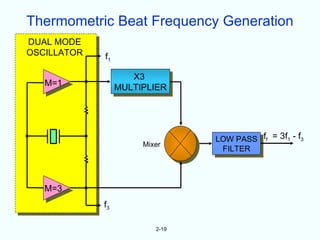 Thermometric Beat Frequency Generation
DUAL MODE
OSCILLATOR   f1

                     X3
   M=1            MULTIPLIER




                                 LOW PASS ff = 3f1 - f3
                       Mixer
                                  FILTER




   M=3
             f3

                          2-19
 
