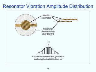 Resonator Vibration Amplitude Distribution
                       Metallic
                      electrodes




                       Resonator
                     plate substrate
                      (the “blank”)


                            u




             Conventional resonator geometry
              and amplitude distribution, u



                           3-5
 