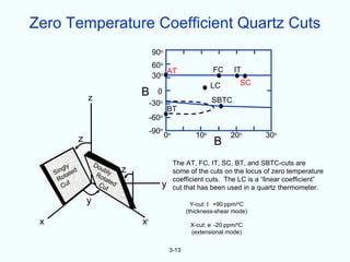 Zero Temperature Coefficient Quartz Cuts
                                           90o
                                           60o
                                               AT                      FC      IT
                                           30o
                                                                       LC        SC
                    z
                                      B      0
                                           -30o                        SBTC
                                                     BT
                                           -60   o


                                           -90o
                                                     0o          10o          20o       30o
                z                                                       B
                        Do                                The AT, FC, IT, SC, BT, and SBTC-cuts are
         ly
      ing ted
     S ta
                          ub
                         Ro ly
                                  z                       some of the cuts on the locus of zero temperature
      Ro t                 tat                            coefficient cuts. The LC is a “linear coefficient”
        Cu                Cu ed                  y
                            t                             cut that has been used in a quartz thermometer.

                    y                                           Y-cut: t +90 ppm/0C
                                                              (thickness-shear mode)
 x                                    xl                       X-cut: e -20 ppm/0C
                                                               (extensional mode)


                                                      3-13
 