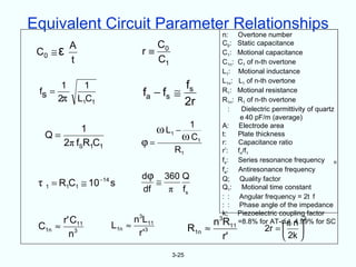 Equivalent Circuit Parameter Relationships
                                                                 n:  Overtone number
           A                               C0                    C0: Static capacitance
 C0 ≅ ε                              r≡                          C1: Motional capacitance
           t                               C1                    C1n:C1 of n-th overtone
                                                                 L1: Motional inductance
                                                                 L1n:L1 of n-th overtone
       1         1                             fs
 fs =
      2π       L1C1
                                     fa − fs ≅                   R1: Motional resistance
                                               2r                R1n:R1 of n-th overtone
                                                                   :   Dielectric permittivity of quartz
                                                                      e 40 pF/m (average)
                                                     1           A: Electrode area
  Q=
          1                                ω L1 −
     2π fSR1C1                       ϕ=
                                                    ω C1         t:
                                                                 r:
                                                                     Plate thickness
                                                                     Capacitance ratio
                                                R1               r’: fn/f1
                                                                 fs: Series resonance frequency R
                                                                 fa: Antiresonance frequency
                                     dϕ 360 Q                    Q; Quality factor
 τ 1 = R1C1 ≅ 10 s    −14
                                        ≅
                                     df   π fs                   Q1: Motional time constant
                                                                 : : Angular frequency = 2t f
                                                                 : : Phase angle of the impedance
                                                                 k; Piezoelectric coupling factor
      r' C                         n3L11                        3
                                                               n R =8.8% for AT-cut, n  2 for SC
                                                                                      π 4.99%
 C1n ≈ 311                  L1n   ≈ 3                  R1n ≈          11
                                                                                2r =     
        n                           r'                           r'                   2k 

                                                3-25
 