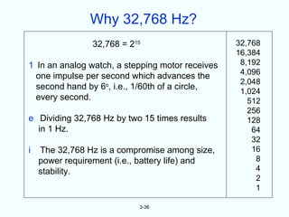 Why 32,768 Hz?
                32,768 = 215                      32,768
                                                  16,384
1 In an analog watch, a stepping motor receives    8,192
                                                   4,096
  one impulse per second which advances the
                                                   2,048
  second hand by 6o, i.e., 1/60th of a circle,
                                                   1,024
  every second.                                      512
                                                     256
e Dividing 32,768 Hz by two 15 times results         128
  in 1 Hz.                                            64
                                                      32
i   The 32,768 Hz is a compromise among size,         16
    power requirement (i.e., battery life) and         8
    stability.                                         4
                                                       2
                                                       1

                            3-36
 