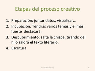 Etapas del proceso creativo
1. Preparación: juntar datos, visualizar…
2. Incubación. Tendrás varios temas y el más
fuerte destacará.
3. Descubrimiento: salta la chispa, tirando del
hilo saldrá el texto literario.
4. Escritura
36Creatividad literaria
 